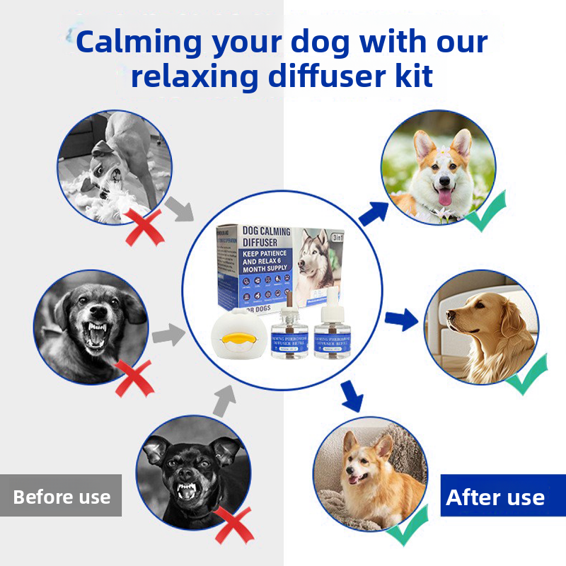 Pheromone Calming Spray and Collar for Pets